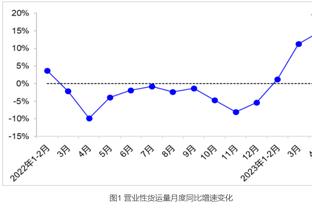 国足出线的唯一理论希望：末轮叙利亚0-0且吃牌、巴勒斯坦打平